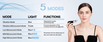 Hovedbilde SECRET LIFT ROLLER - white - intropris 